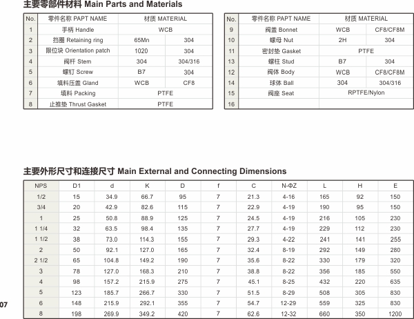 美標(biāo)法蘭球閥03.jpg