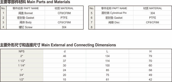 內(nèi)螺紋旋啟式止回閥.jpg