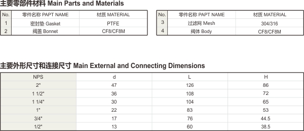 內(nèi)螺紋Y型過(guò)濾器.jpg